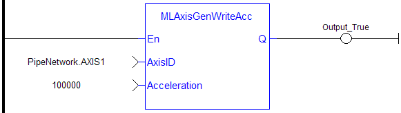 MLAxisGenWriteAcc: LD example